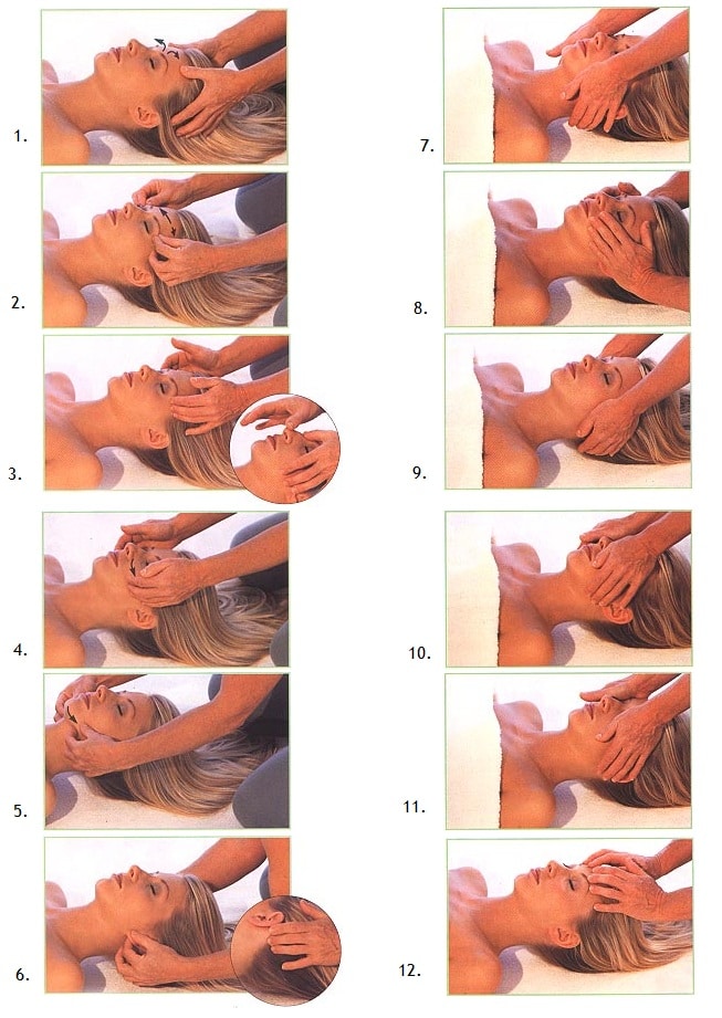 Этапы выполнения классического массажа лица правила массажа