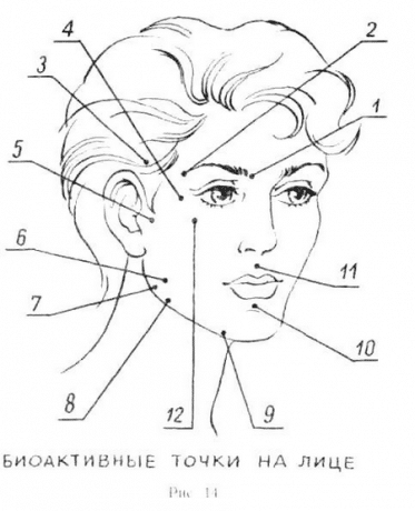 Техника шиацу техника