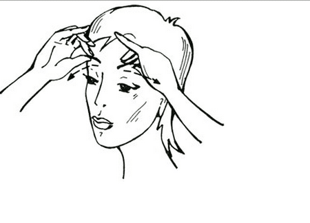 Движения по массажным линиям массажные линеи