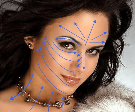 Массажные линии линии