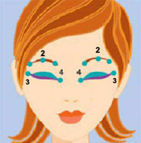 Шаг 2 точки массажа