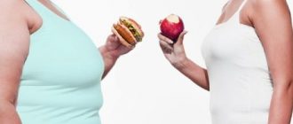 Способы коррекции тела без хирургического вмешательства