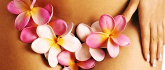 Интимная контурная пластика